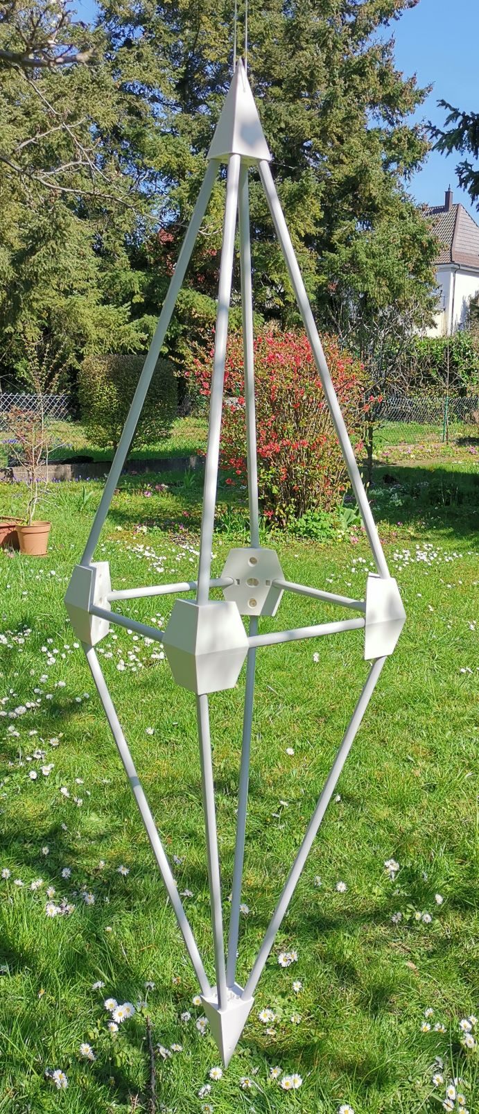 Höhere Energien
